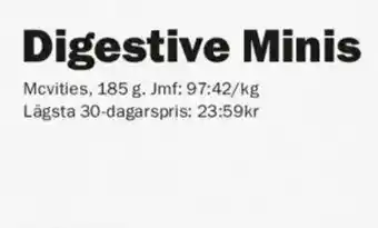 Digestive Minis