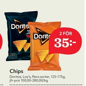 Hemköp Chips erbjuda