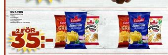 Prisma Mat Snacks erbjuda