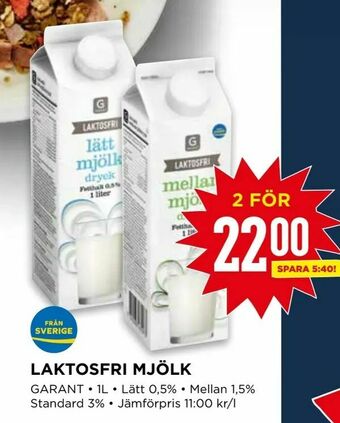 Willys Laktosfri mjölk erbjuda