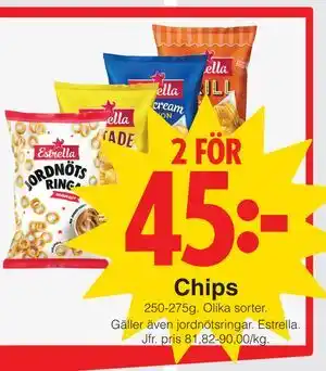 Chips