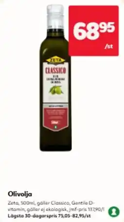 Hemköp Zeta olivolja erbjuda