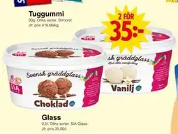 Matöppet Glass erbjuda