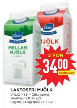 Willys LAKTOSFRI MJÖLK erbjuda