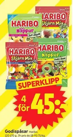 ICA Supermarket Godispåsar erbjuda