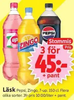 ICA Supermarket Läsk, Medlemspris erbjuda