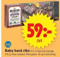 ICA Supermarket Baby back ribs erbjuda