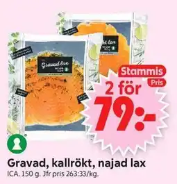 ICA Supermarket Gravad, kallrökt, najad lax, Medlemspris erbjuda
