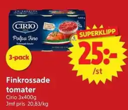 Nya Pulsen Cirio finkrossade tomater erbjuda