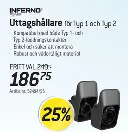 thansen Uttagshållare för Typ 1 och Typ 2 erbjuda
