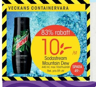 EKO Sodastream drinkmix erbjuda
