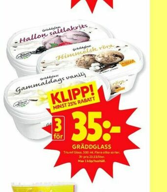 ICA Kvantum Triumf gräddglass erbjuda