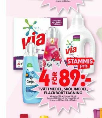 ICA Maxi Comfort sköljmedel erbjuda