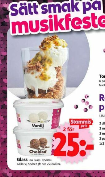 ICA Supermarket Sia glass erbjuda