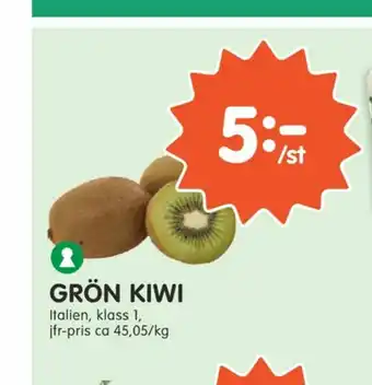 Tempo Libresse kiwi erbjuda