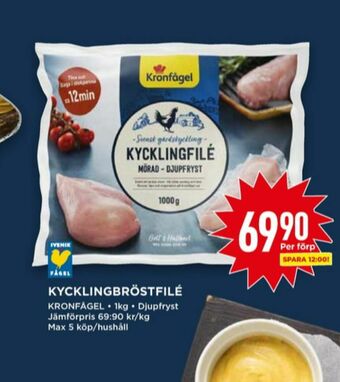 Willys Kronfågel kycklingfilé erbjuda