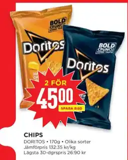 Willys Doritos chips erbjuda
