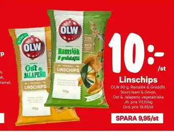 City Gross Linschips erbjuda