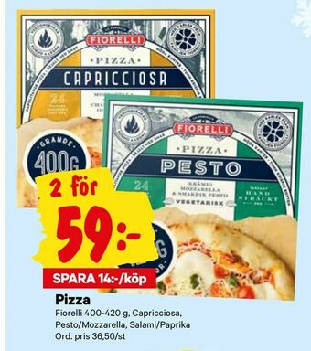 City Gross Pizza erbjuda