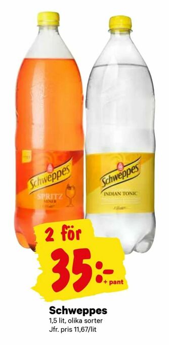 City Gross Schweppes erbjuda