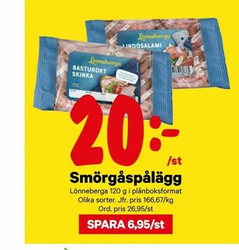 City Gross Smörgåspålägg erbjuda