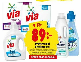 City Gross Tvättmedel Sköljmedel erbjuda