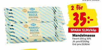 Mandelmassa