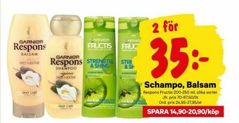 City Gross Schampo, Balsam erbjuda