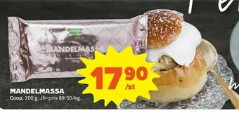 Mandelmassa