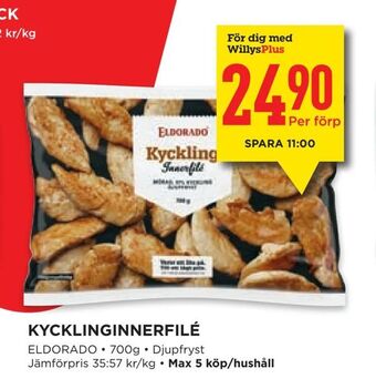 Willys Kycklinginnerfilé erbjuda