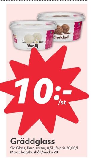 Hemköp Sia Gräddglass erbjuda