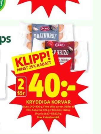 ICA Kvantum Scan Kryddkorv erbjuda