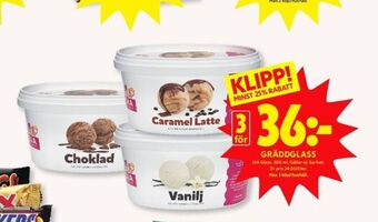 ICA Kvantum Sia Gräddglass erbjuda