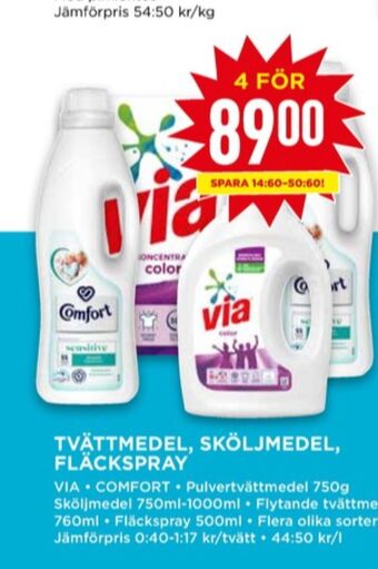 Willys Comfort Sköljmedel erbjuda