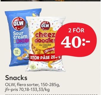 Hemköp Snacks erbjuda