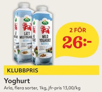 Hemköp Yoghurt erbjuda