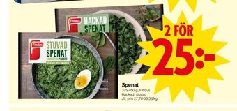 Matöppet Spenat erbjuda