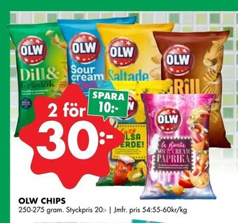 ÖoB Olw chips erbjuda