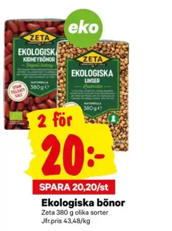 City Gross Zeta Linser erbjuda