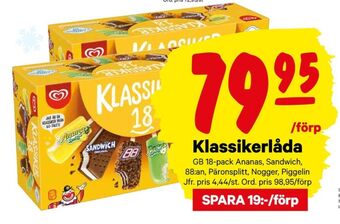 City Gross GB Klassiker Glasspinnar erbjuda