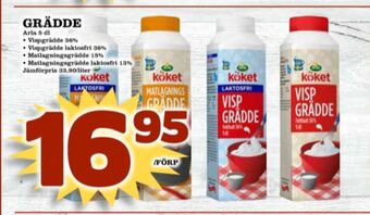 Matdax Arla Köket Matlagningsgrädde erbjuda