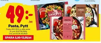 City Gross Pasta, Pytt erbjuda