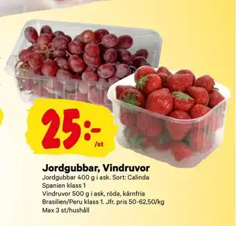 Jordgubbar, Vindruvor