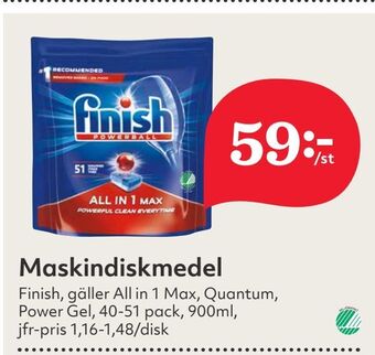 Hemköp Maskindiskmedel erbjuda