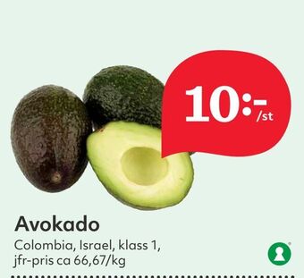 Hemköp Avokado erbjuda