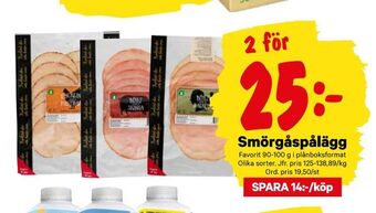 City Gross Smörgåspålägg erbjuda