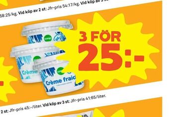 Stora Coop Crème fraiche erbjuda