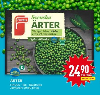 Willys Ärter erbjuda