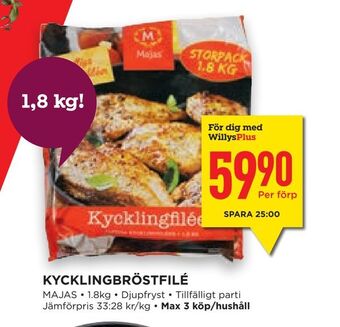 Willys Hemma Kycklingbröstfilé erbjuda