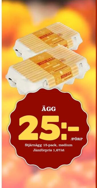 Matvärlden Tensta Ägg erbjuda